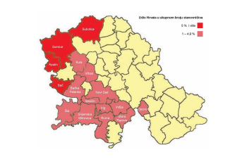 Potvrđena nepovoljna demografska perspektiva etničkih grupa