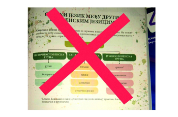 Povrijeđena prava nacionalnih manjina