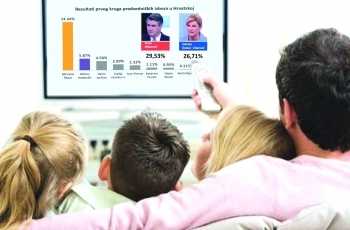 Pragmatična jača od nacionalne svijesti