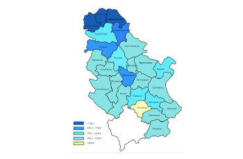 Najbolesniji stanovnici sjeverne Vojvodine