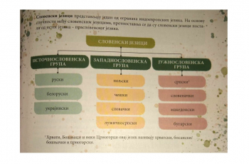 S politike na r(ij)eči
