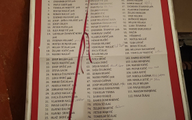 Betlemaši u Surčinu