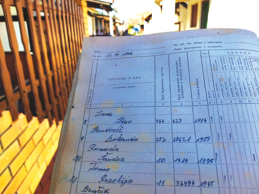 Hrvati u Kosančiću