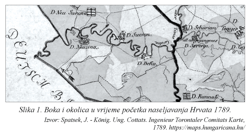 Osjećaj zajedničkog podrijetla,  bliskosti i pripadanja